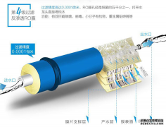 汉斯顿净水器移动官网,2017年净水器十大品牌排名,2018年净水品加盟代理招商--深圳市汉斯顿净水设备有限公司
