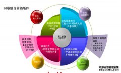 汉斯顿净水器移动官网,2017年净水器十大品牌排名,2018年净水品加盟代理招商--深圳市汉斯顿净水设备有限公司