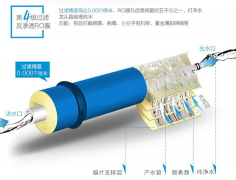 汉斯顿净水器移动官网,2017年净水器十大品牌排名,2018年净水品加盟代理招商--深圳市汉斯顿净水设备有限公司
