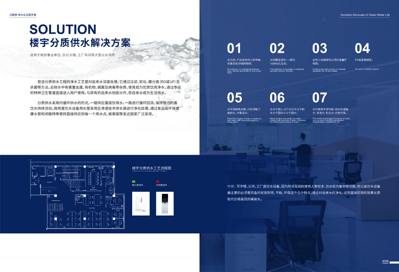 净水工程项目画册-26.jpg