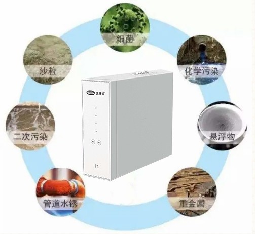 汉斯顿净水器2.jpg