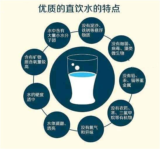 优质直饮水.jpg